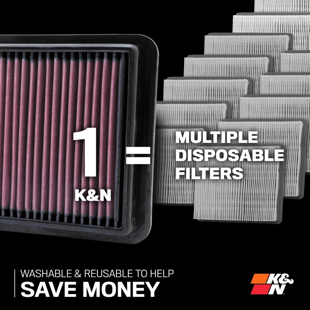K&N High Flow Air Filter for Skoda Octavia